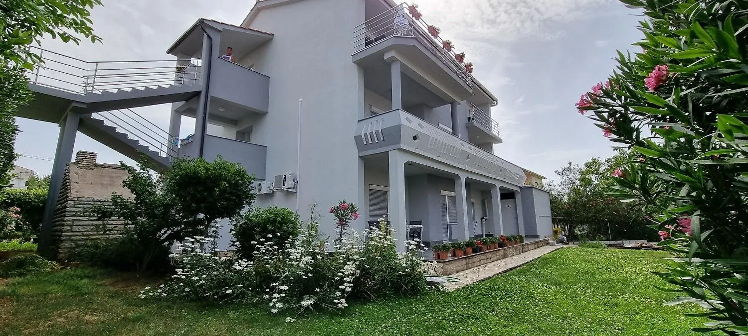Apartments Pana contacts